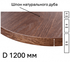 Шпонированная дубом столешница диаметром 1100мм